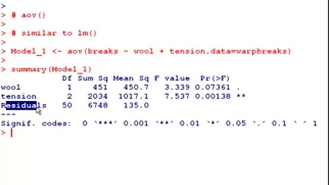 Two-Way ANOVA with R - warpbreaks example смотреть онлайн
