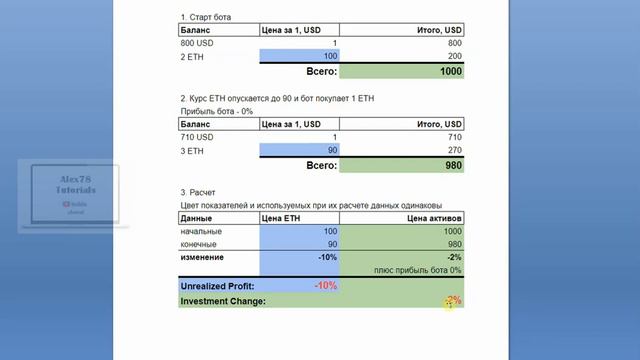 Торговая платформа Bitsgap - параметр Investment Change. Что это такое и с чем его едят. смотреть онлайн