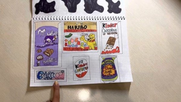 Обзор на каталог ?