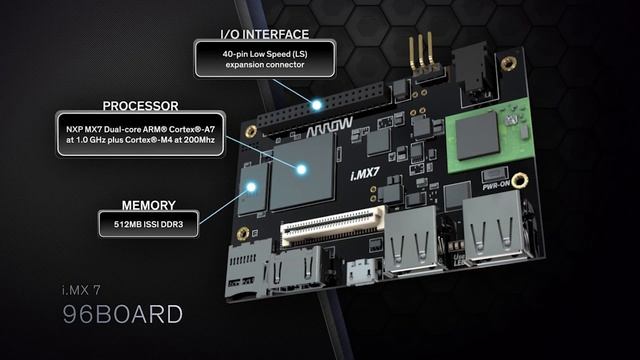 Prototyping i.MX7 with this 96Board from Arrow and NXP (Italian) смотреть онлайн