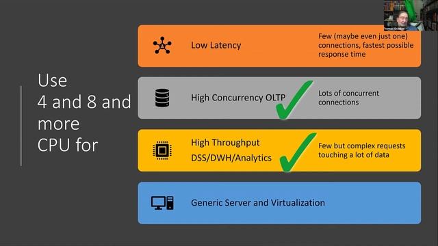 Scaling SQL Server beyond two CPU's - Thomas Grohser смотреть онлайн