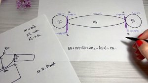 Круглая кокетка, расчёт петель