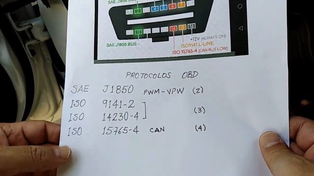 Conector de Diagnostico A Bordo: Conector OBD2, ubicación y pruebas смотреть онлайн
