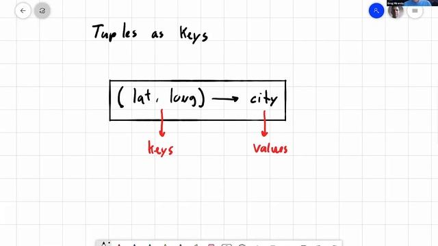 2 Dictionaries with Tuples as Keys смотреть онлайн
