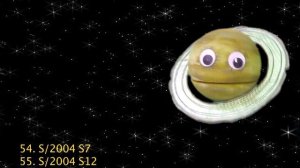The Name Your Moons Challenge –How Many do they have now April 2020/Planet SATURN/Nirks™/For kids