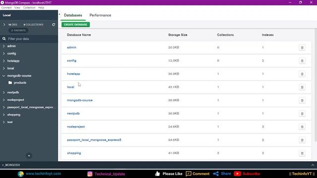 #9 MongoDB compass CRUD operations 1 | Learn MongoDB | Complete MongoDB Tutorial(Hindi/Urdu) смотреть онлайн