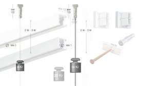 Система для подвесa картин: Contour Rail