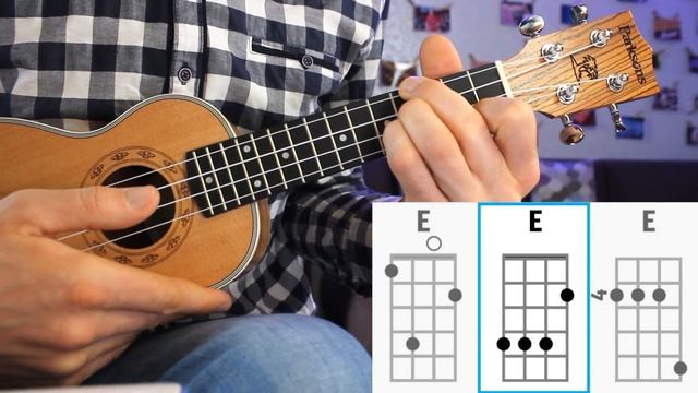 Как играть аккорд Е на укулеле смотреть онлайн