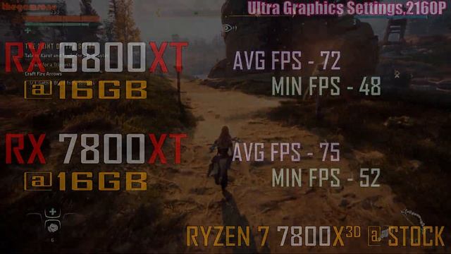 RX 6800XT Vs RX 7800XT || PC GAMES TEST ||