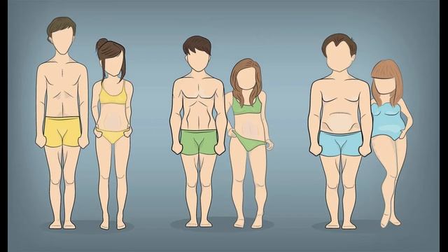 20. Темперамент и его типы. Теории темперамента. ГОСЫ по психологии. Общая психология смотреть онлайн