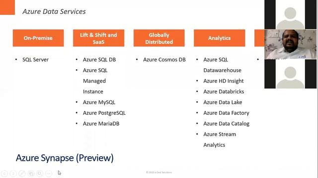 Webinar - Building Cloud First Applications using Microsoft Azure смотреть онлайн