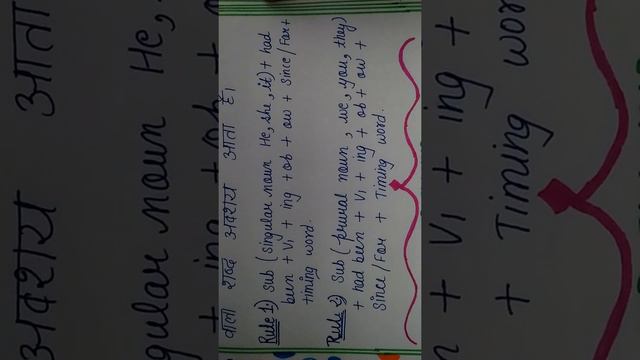 Past perfect continuous tense смотреть онлайн