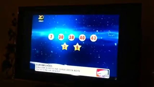 Frederico Mendes Oliveira ligeiramente baralhado смотреть онлайн