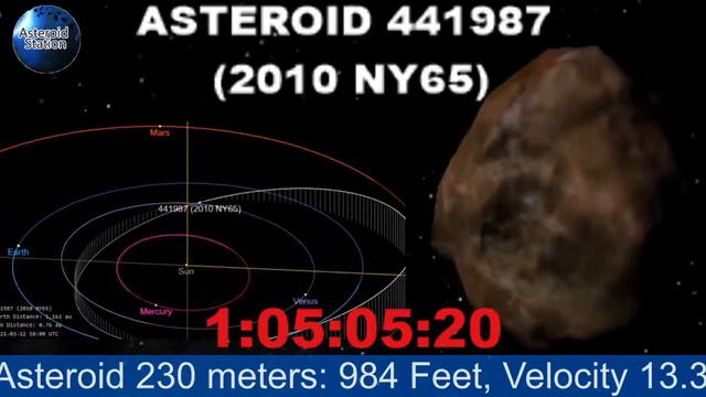 Asteroid 441987 (2010 NY65) Potentially Hazardous Object Close Approach Count Down смотреть онлайн