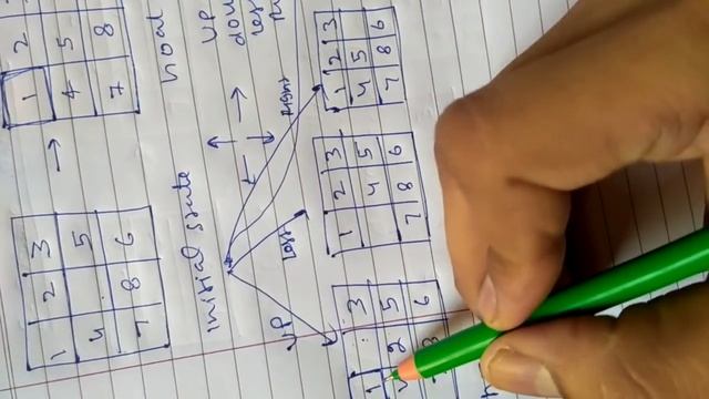 8 puzzle problem in ai смотреть онлайн
