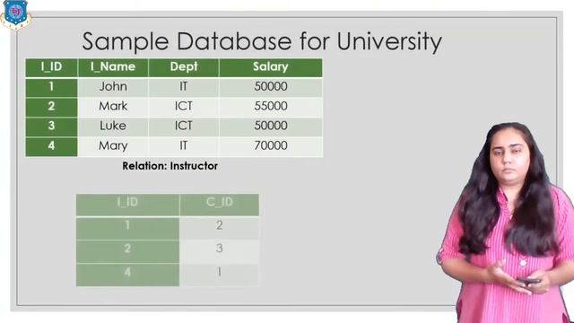 Lec-09_Relational Algebra – Intersection | Database Management System |First year Engineering смотреть онлайн