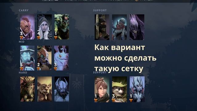 КАК ПОДНЯТЬ РЕЙТИНГ В ДОТА 2 2022! Лучший гайд смотреть онлайн