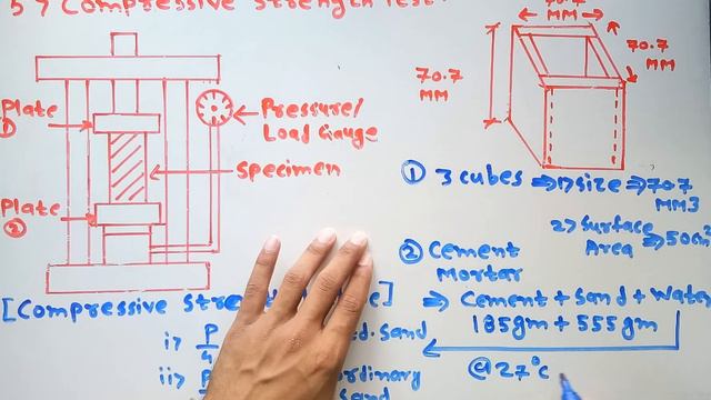 Cement : Tests on cement | Compressive strength test | Tensile strength test | смотреть онлайн