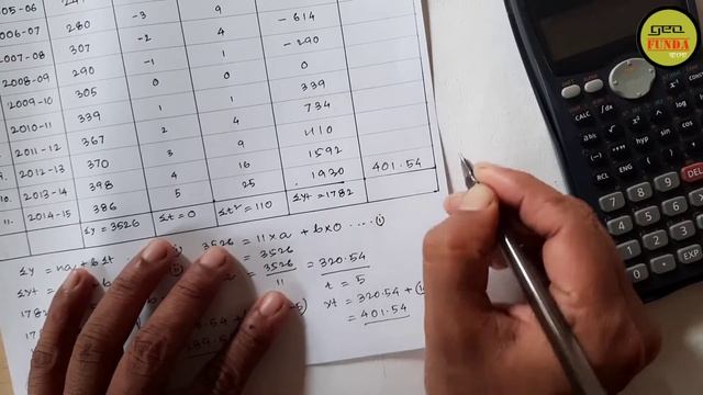 Time Series Analysis by Least Square Method ll Honours Geography ll 3rd Semester ll by Geo Funda смотреть онлайн