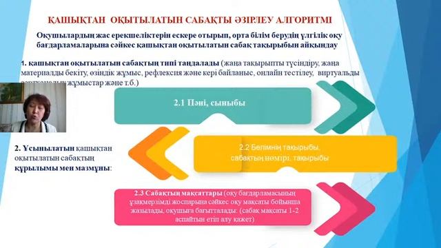 ОРТА БІЛІМ БЕРУ ПЕДАГОГТЕРІНЕ АРНАЛҒАН ҚАШЫҚТЫҚТАН ОҚЫТЫЛАТЫН САБАҚТАРДЫ ҰЙЫМДАСТЫРУ МЕН ӨТКІЗУ ЖӨН смотреть онлайн