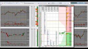 QScalp Инструкция