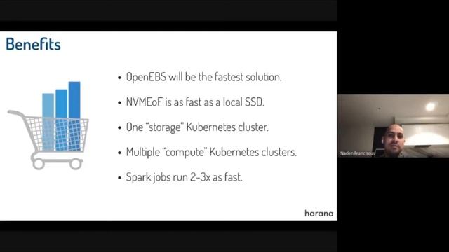 Kubernetes Storage by Naden Franciscus | Kubernetes Sri Lanka смотреть онлайн