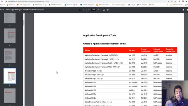 الإعلان الرسمي عن وفاة Oracle ADF смотреть онлайн