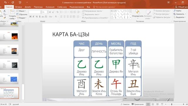 УРОК 4 Определение характера человека смотреть онлайн