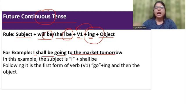 Tense in English Grammar || MTS/TET/CTET/WBCS/SSC || Theory Part - III || Free-Demy смотреть онлайн