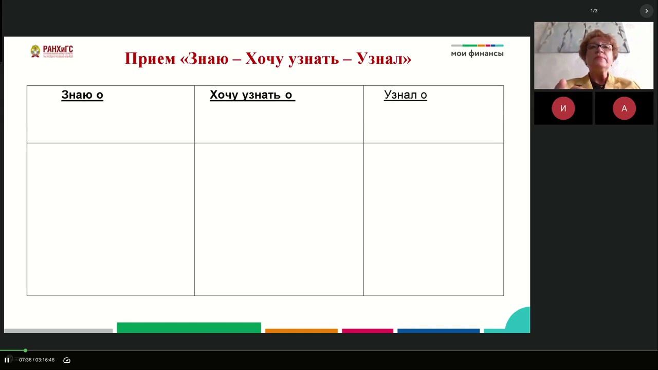 ППК ФГ СПО 2024 от 21.05.24 (День 2)