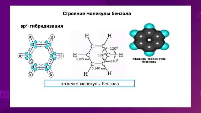 Химия. 11 класс. Строение молекулы бензола. Составление моделей молекул бензола /16.10.2020/ смотреть онлайн
