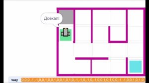 Учим LEGO робот проходить лабиринт