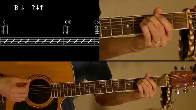 I Will Wait - Mumford and Sons guitar lesson (detailed and accurate) смотреть онлайн