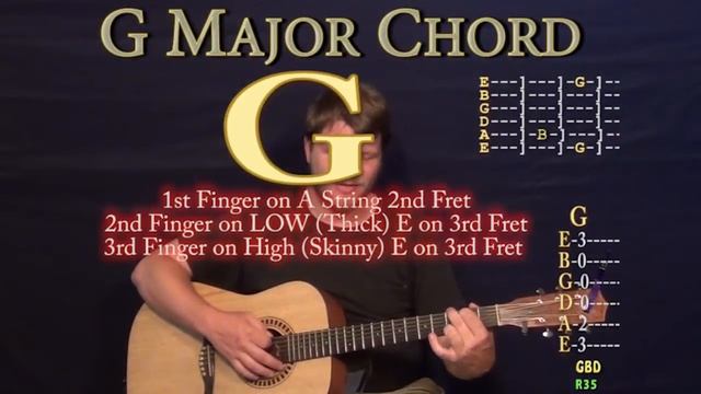 XO (John Mayer) Easy Guitar Lesson How to Play Tutorial Capo 2nd Fret смотреть онлайн