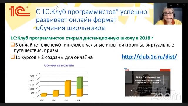НПК "1С" 2021 - Секция организации образования школьников смотреть онлайн