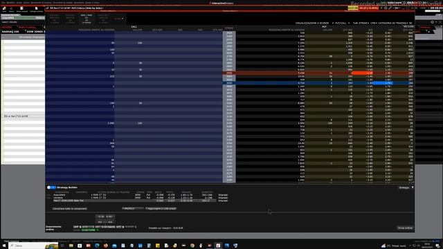 Mister Trader: Stocks, Options, Commodity Spread - Sweet Dreams sul future E-Mini S&P 500 (ES) смотреть онлайн