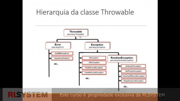 Curso de Exceptions no Java - Aula 1
