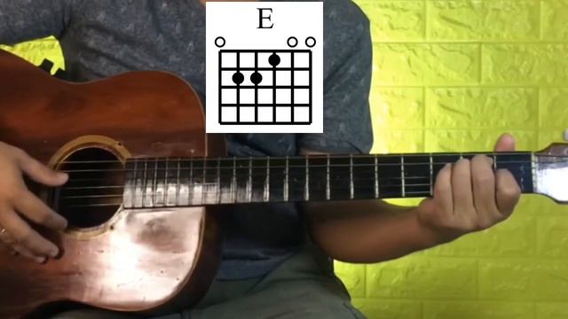 Eskina - Missing Filemon | Guitar Tutorial смотреть онлайн