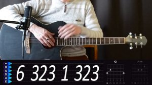 Мёртвые дельфины - На моей луне БЕЗ БАРРЭ на гитаре. Разбор от Гитар Ван