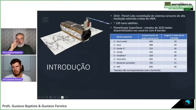 Monitoramento da Amazônia - dia 2 смотреть онлайн