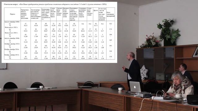 Состояние экономики и бизнеса. Разрыв в качестве машиностроения. смотреть онлайн