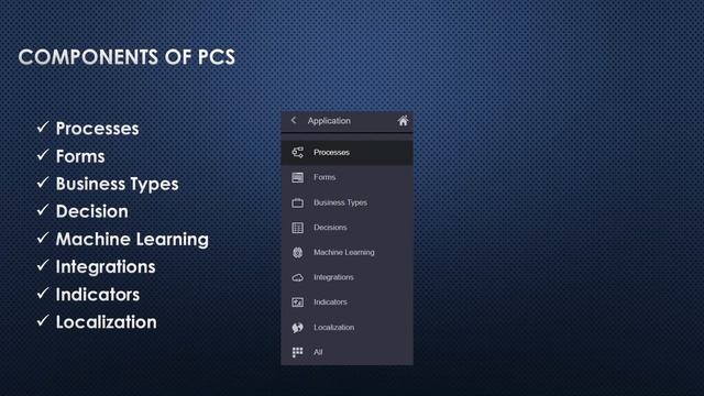 Overview of Process Cloud Services смотреть онлайн