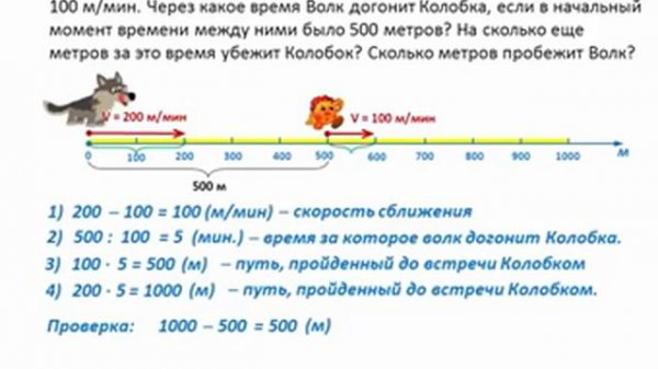 Задачи на движение нескольких объектов 4 5 класс