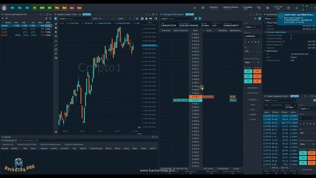 Обзор торгового терминала Quantower (бесплатная акция) смотреть онлайн