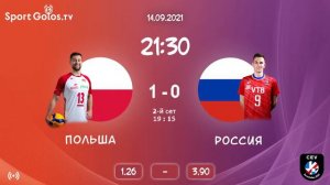 Волейбол | Польша - Россия | Чемпионат Европы | 14.09.2021 | Прямая трансляция