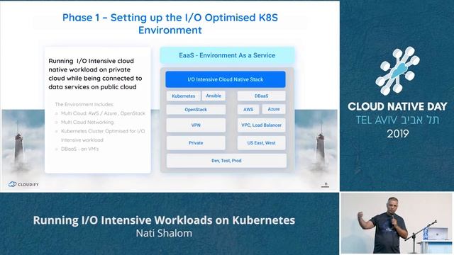 Running I/O Intensive Workloads on Kubernetes - Nati Shalom смотреть онлайн