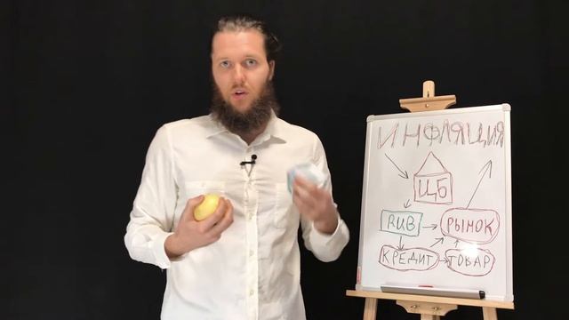 Инфляция.  Что такое инфляция и как она образуется предельно простыми словами.