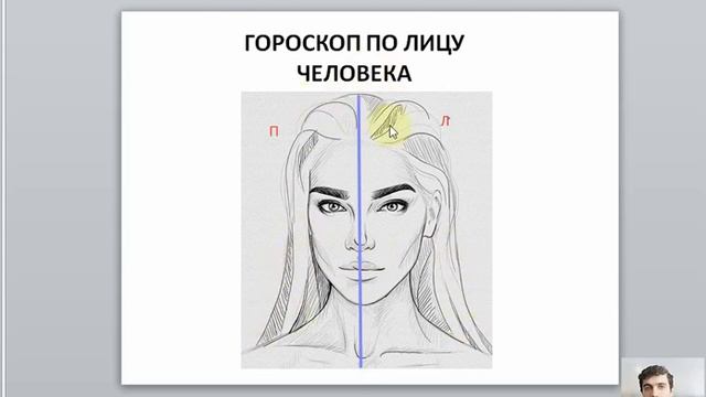 Астрология Лица часть 2 / Школа Системной Йоги смотреть онлайн