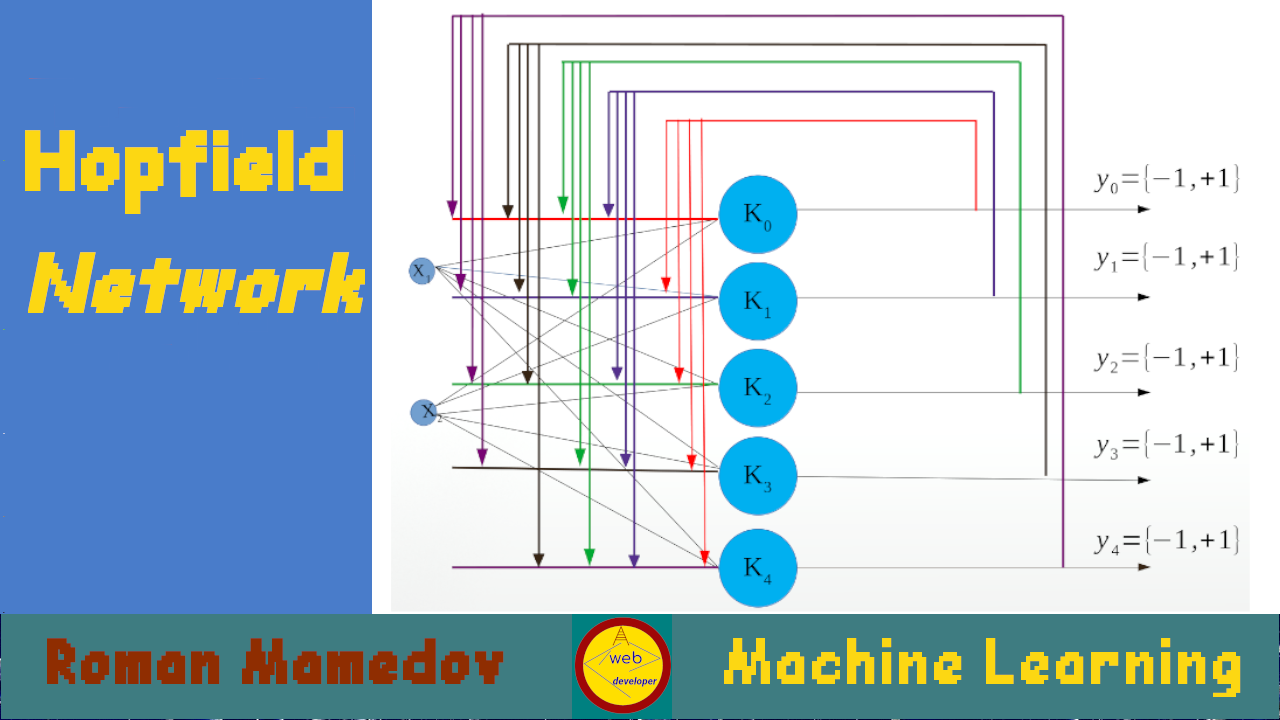 Сеть Хопфилда. Hopfield network. Нейронная сеть. смотреть онлайн