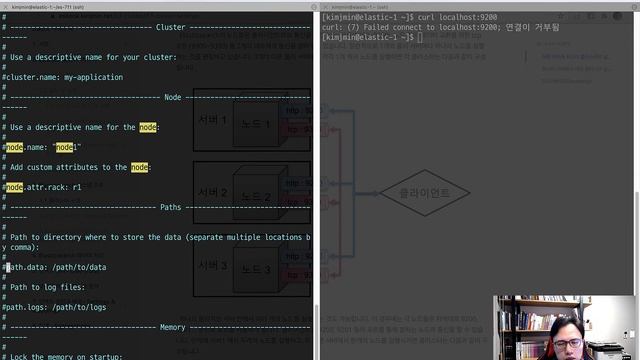 [처음부터 시작하는 elastic] 1-1 elasticsearch 다운로드 및 실행 смотреть онлайн